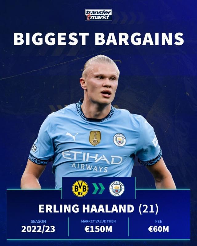 青春风暴！切尔西本赛季英联杯6粒进球全由21岁及以下球员攻入（切尔西青春风暴来袭：本季英联杯6球全部由21岁及以下新星包办）