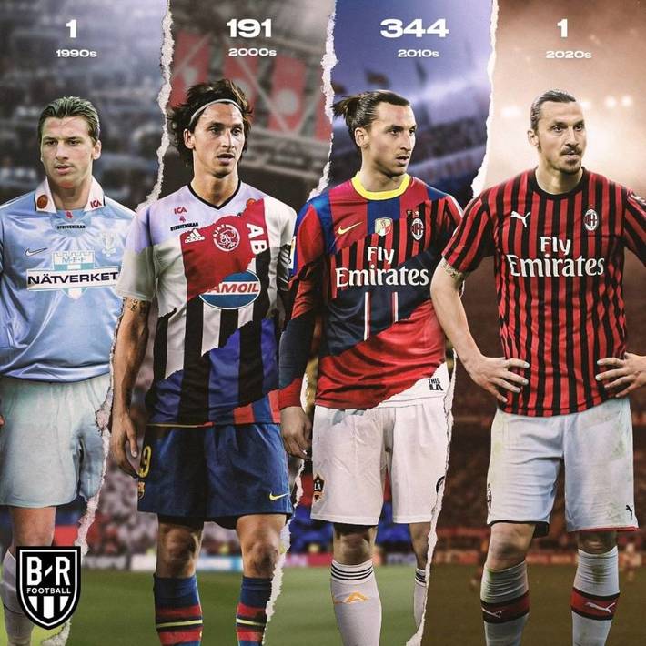 有心得，凯恩生涯21次对阿森纳斩15球2助攻（凯恩克死敌：生涯21战阿森纳轰15球并送2次助攻）