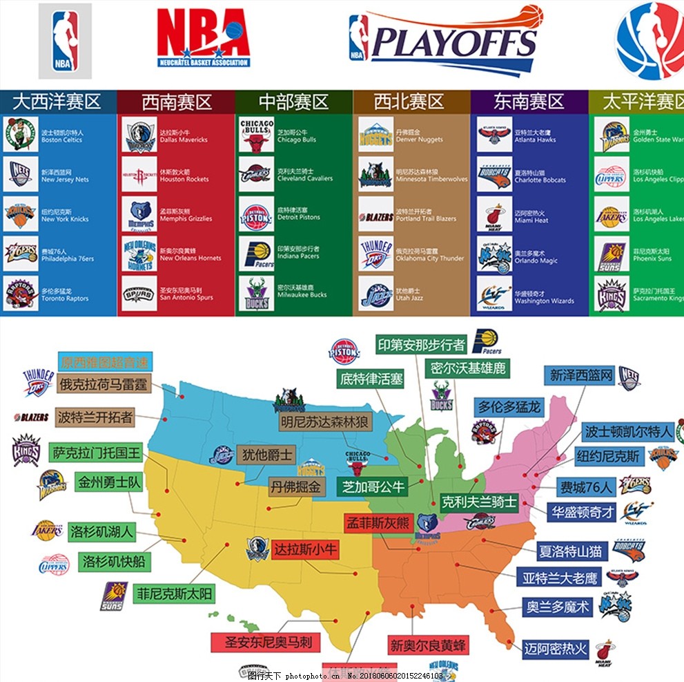 没有杜兰特太阳变强了，得到杜兰特火箭变差了，美媒的评价太扎心（美媒狠评：太阳无杜更强，火箭得杜更差，扎心了）